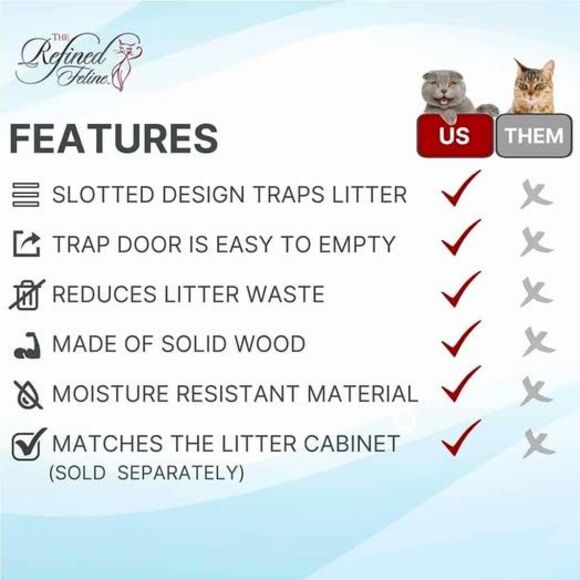 THE REFINED FELINE Litter Catch for The Refined Litter Box White, Solid Wood - Picture 4 of 10